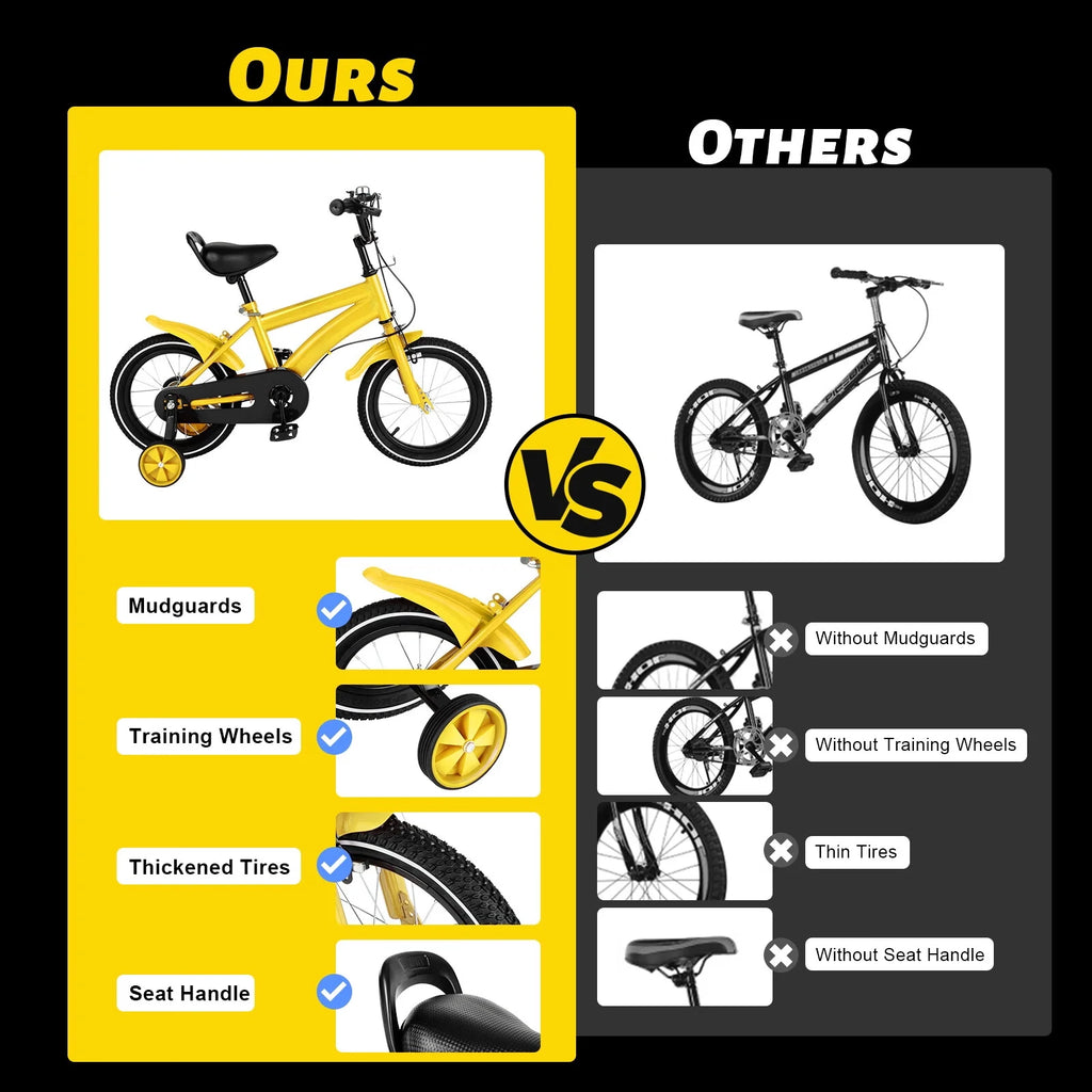14 Children's Bicycle with Removable Training Wheels M1385