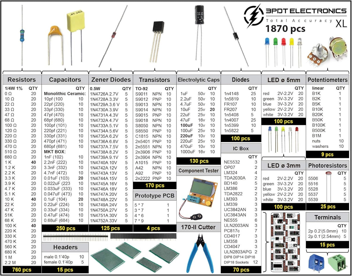 1870 pcs Electronic Component Kit Assortment A24663