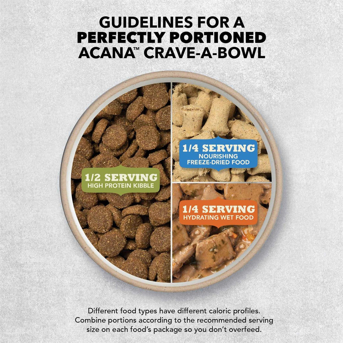 Red Meat Dog Food R670148