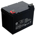 Industrial Replacement Battery N859