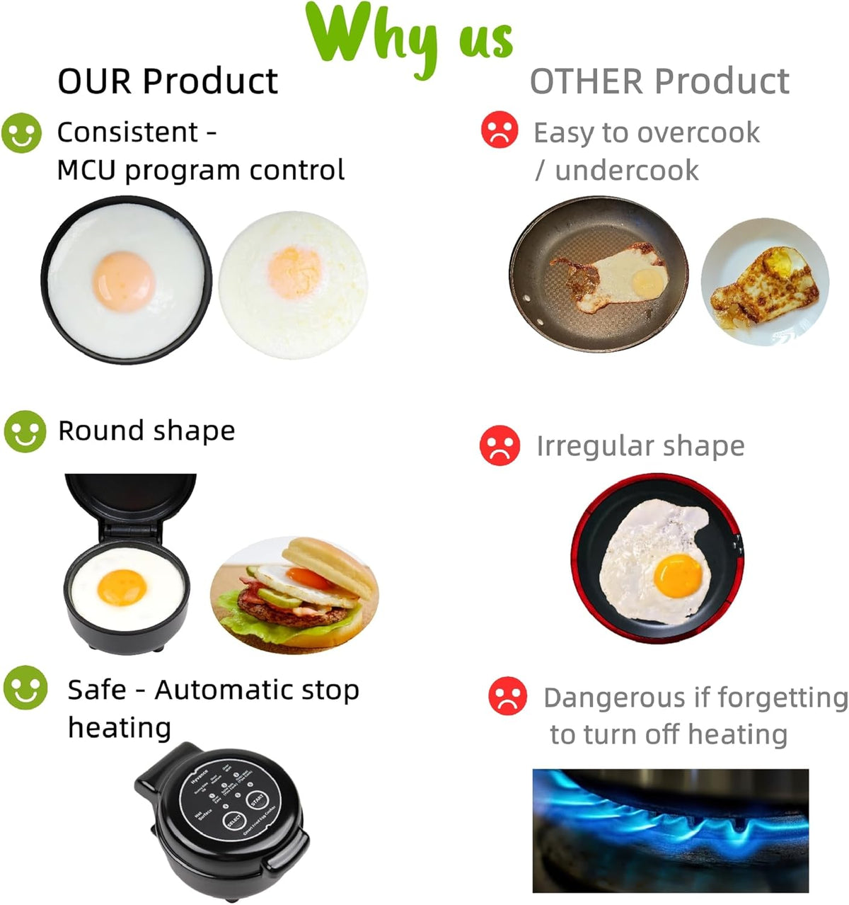Non Stick Fried Egg Cooker (BLACK) U314503
