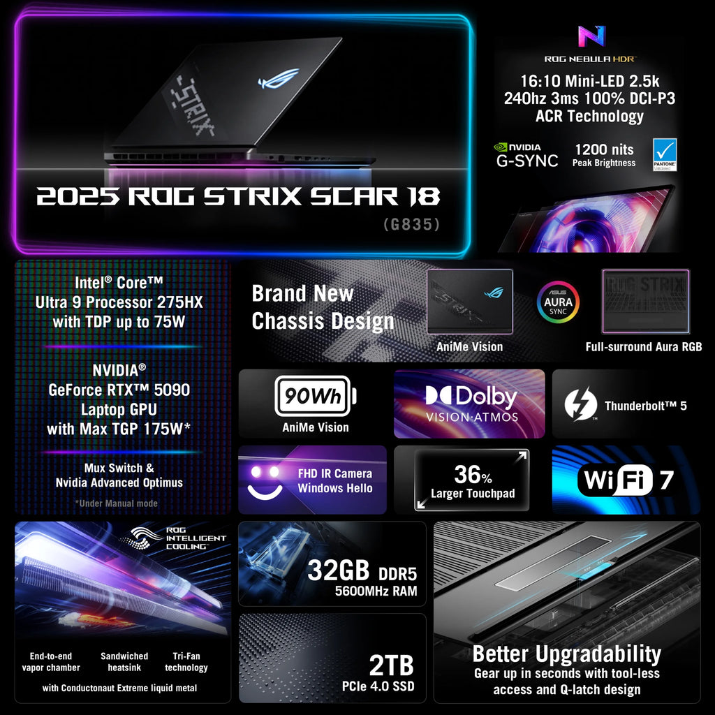 18in 240Hz Mini LED WQXGA Gaming Laptop A669
