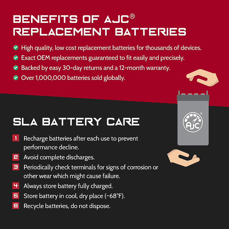 Industrial Replacement Battery N859