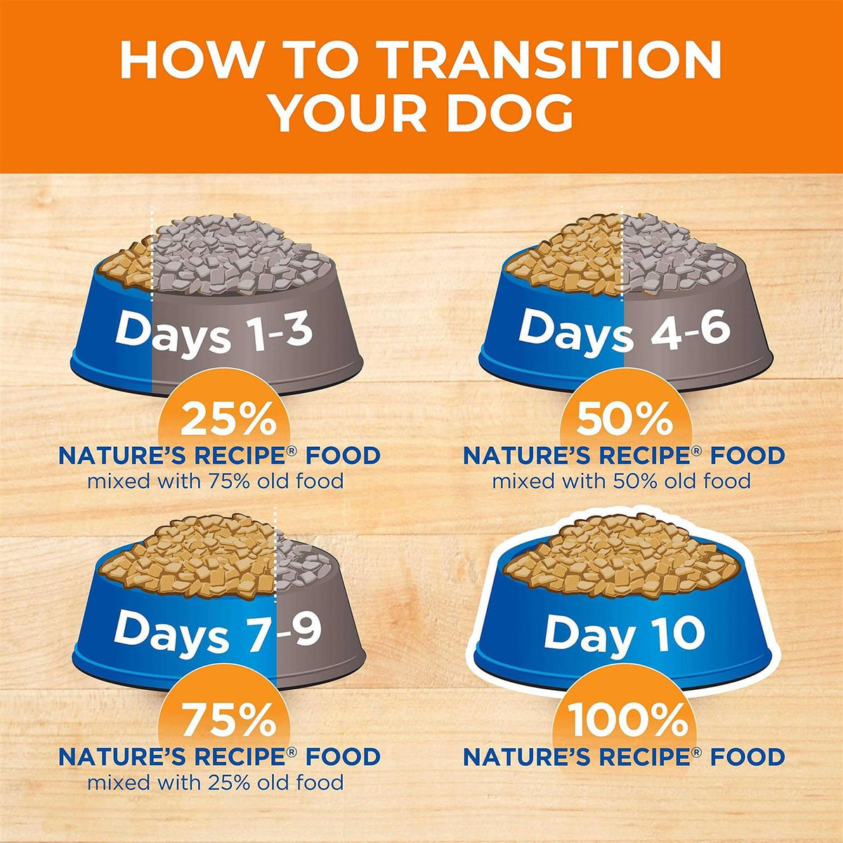 Chicken & Rice Dry Dog Food D6156
