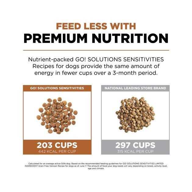 Limited Ingredient Venison Recipe Dry Dog Food Q553999