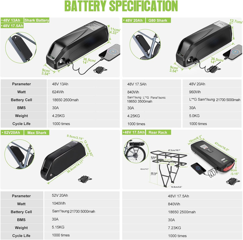 48V 750W Mid Drive Ebike Conversion Kits with Chainring Wheel and LCD Display C16855