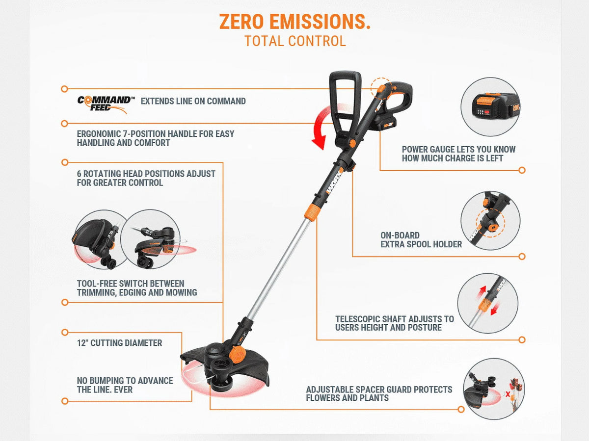 Cordless String Trimmer R440