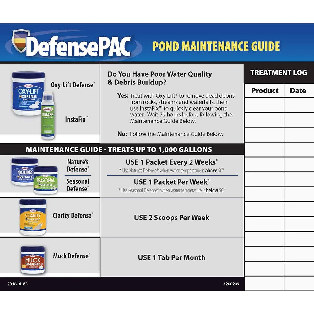 Pond Care Packages U41536