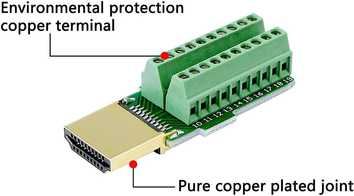 2 Pack HDMI Solderless Adapter Gold Plated Connector with Plastic Cover Screwdriver A62732