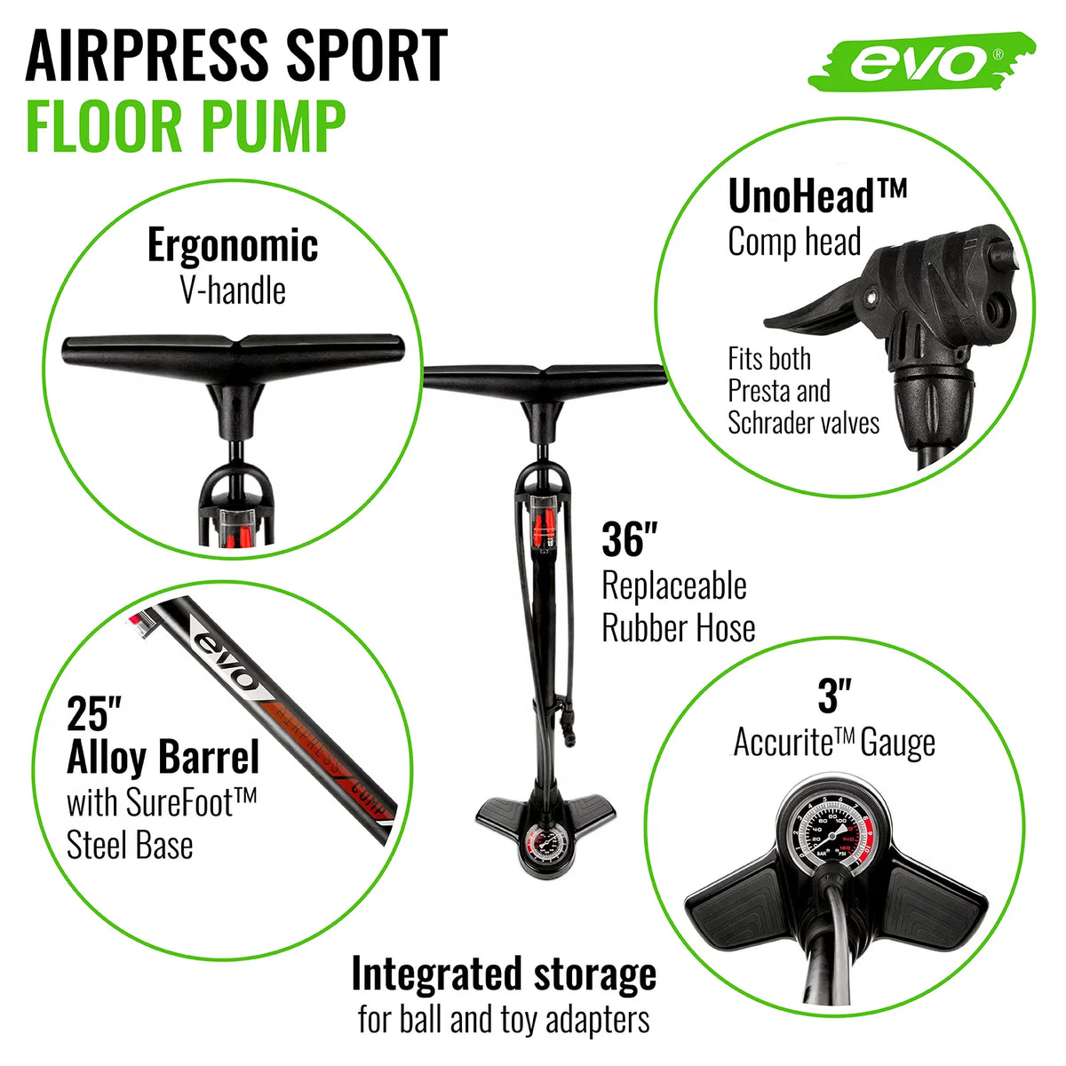 Black 160psi Floor Pump O5808