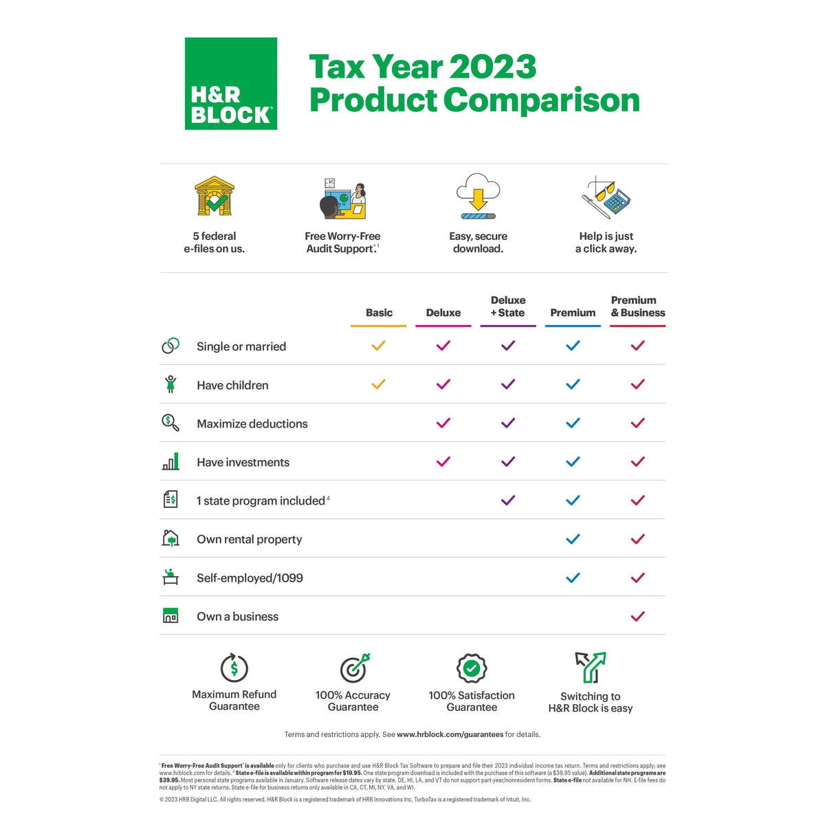 Tax Software O697