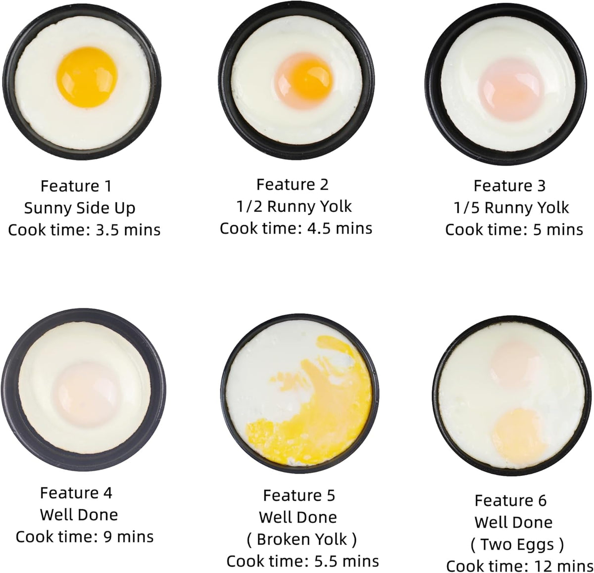 Non Stick Fried Egg Cooker (BLACK) U314503