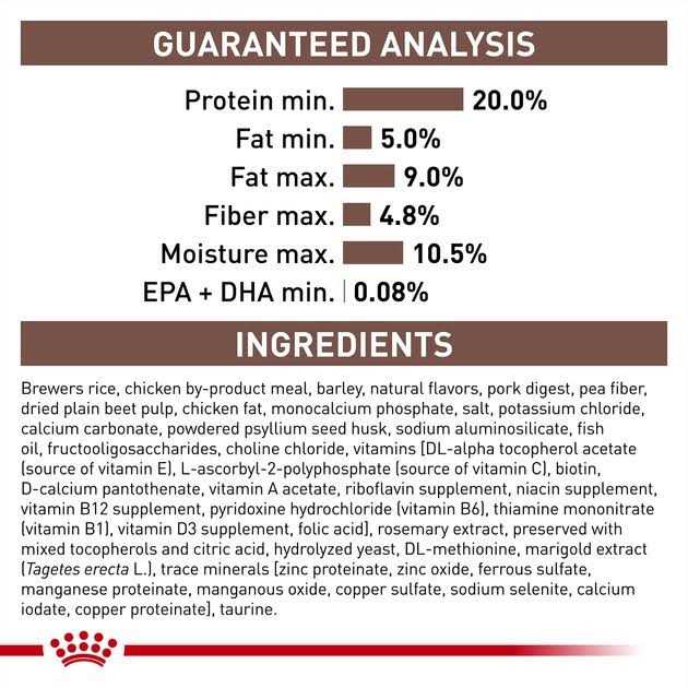 Veterinary Diet Gastrointestinal Low Fat Dry Dog Food W146326