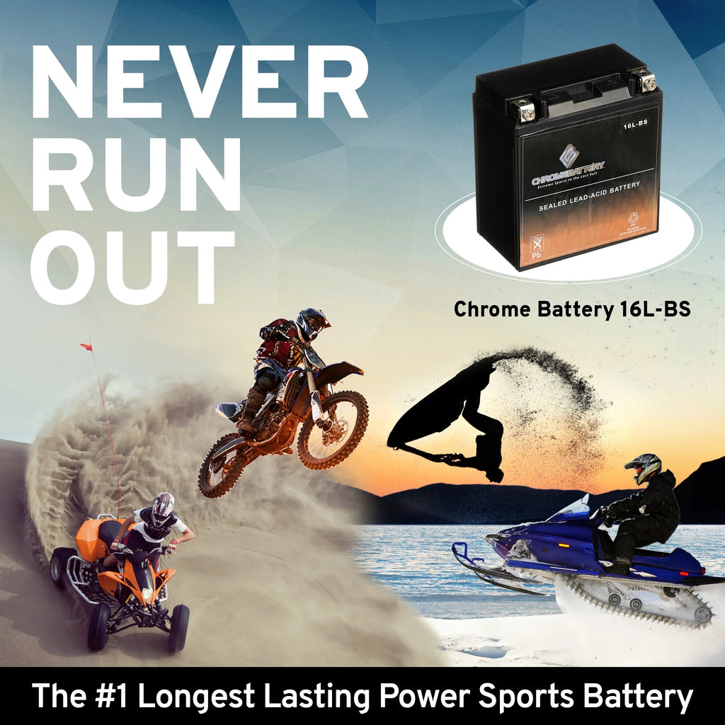 12 Volt 14 Ah 230 CCA ATV Battery S6192