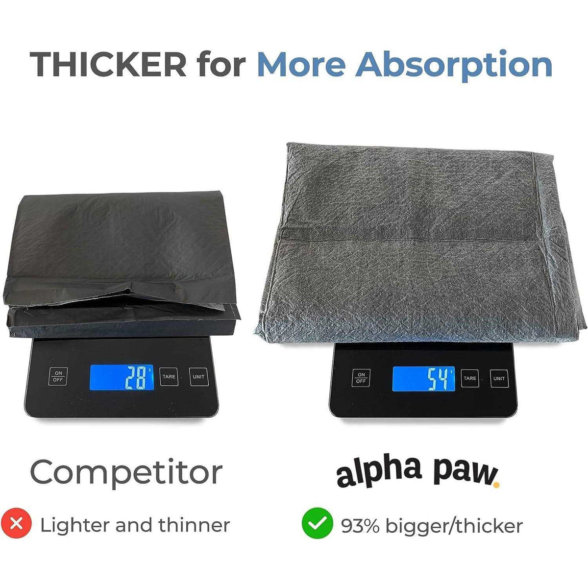 Dog Pee Pads G3719