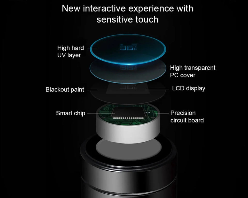 Smart Thermos J436027