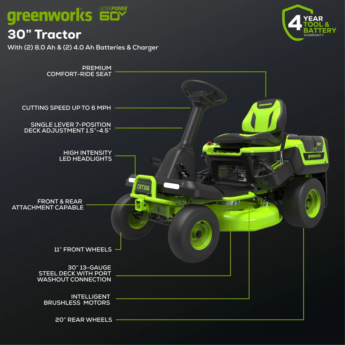 60V 30” Riding Lawn Tractor with Batteries & Charger J9696