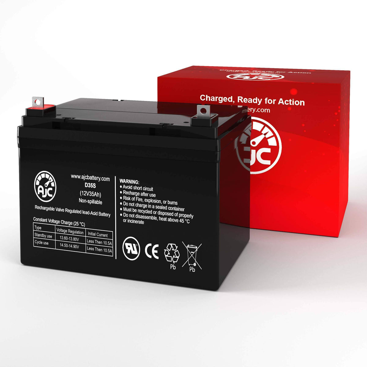 Industrial Replacement Battery N859