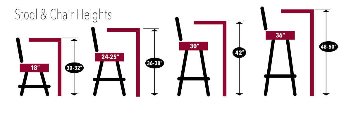 18x22 Stool I768454