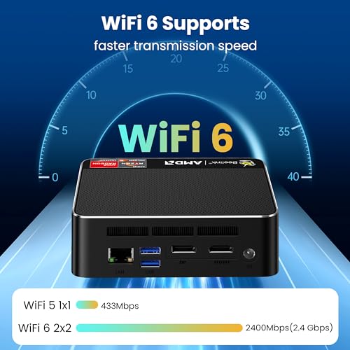 Mini PC AMD Ryzen 5 5560U 16GB DDR4 RAM 1TB M.2 SSD W92922