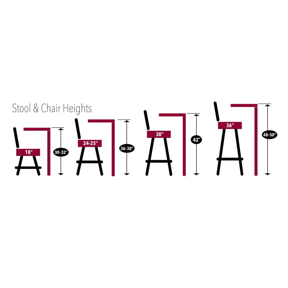 18x22 Stool I768454