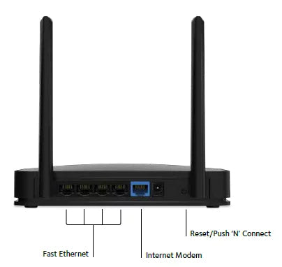 AC750 WiFi Router S5624