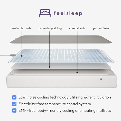 Electric Water Cooling and Heating Mattress Topper, Queen Size T58081