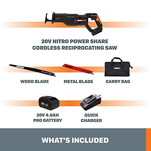 20V Cordless Reciprocating Saw with Brushless Motor B595929