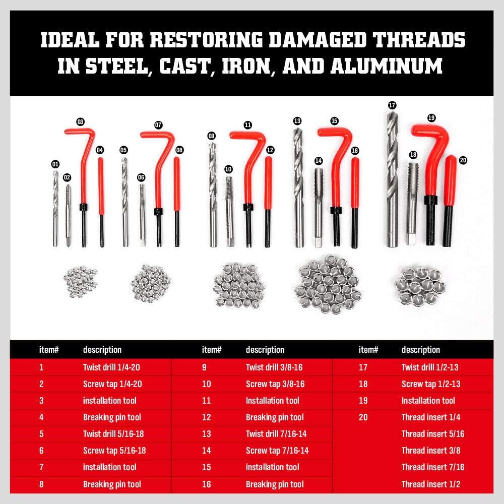 131Pc SAE Thread Repair Kit, HSS Drill Helicoil Repair Kit A22094