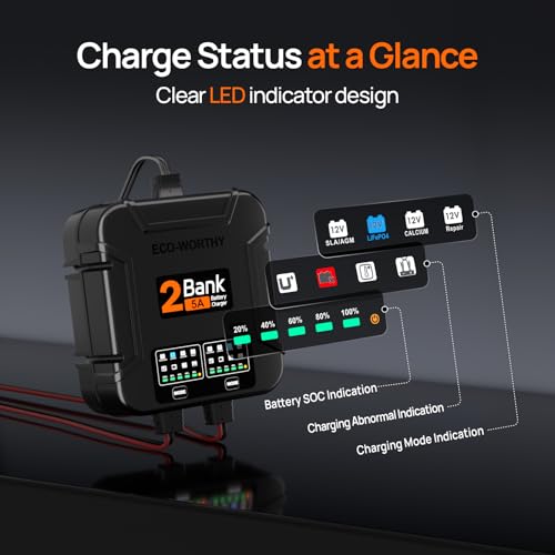 10A IP68 Waterproof 12V Marine Battery Charger A7489