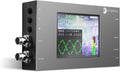 SDI to HDMI Converter Scaler with 3.5” LCD Panel Z812118