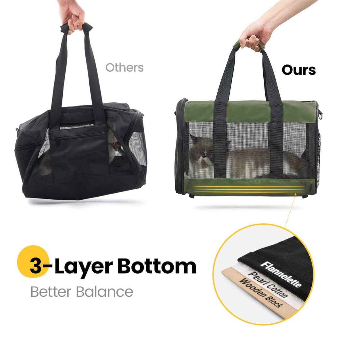 Soft-Sided Cat Carrier with Inner Safety Leash U8061