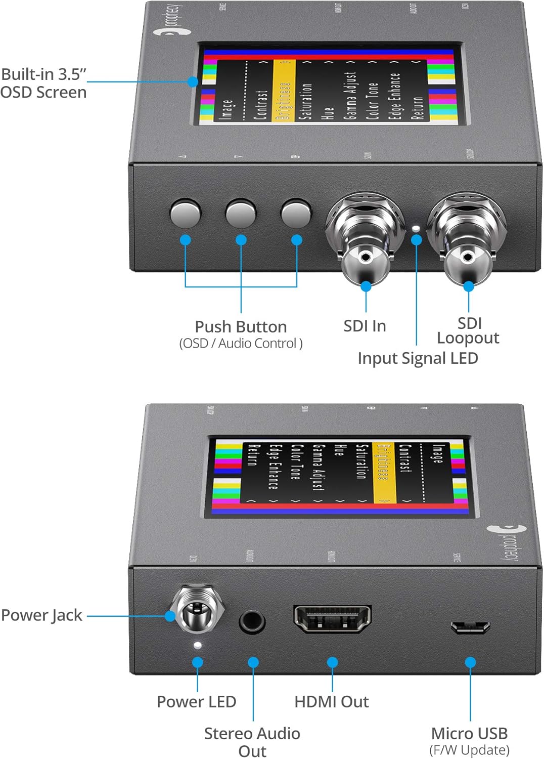 SDI to HDMI Converter Scaler with 3.5” LCD Panel Z812118