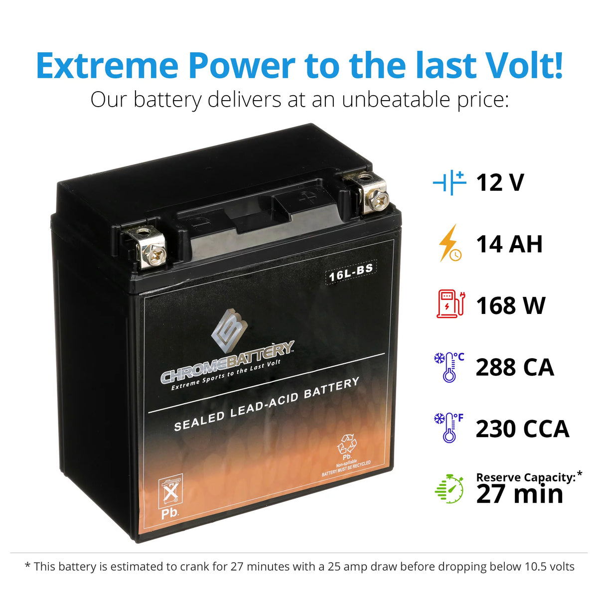 12 Volt 14 Ah 230 CCA ATV Battery S6192
