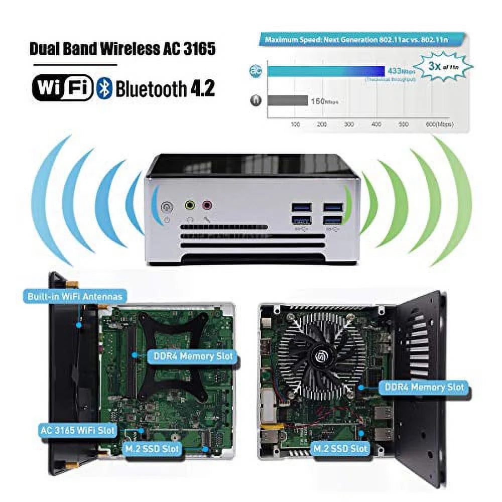 Mini Desktop PC Hexa Core i7 9750H 16GB DDR4 512GB SSD Double Display 4K 60Hz Gigabit Ethernet N603043