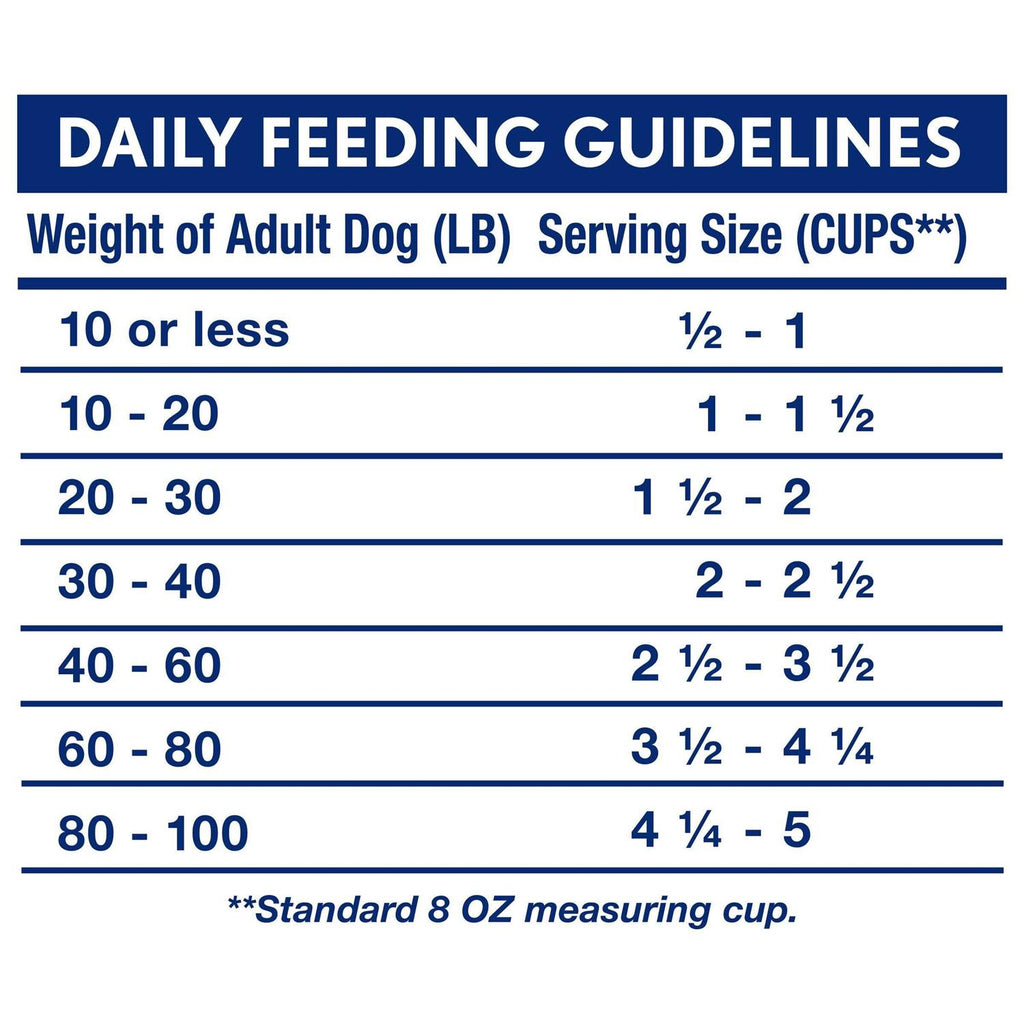Limited Ingredient Dry Dog Food Sweet Potato Venison R935997