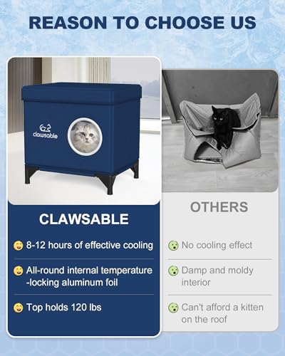 Cooling Cat House, Dark Blue, 17" x 13" x 16" Y56847