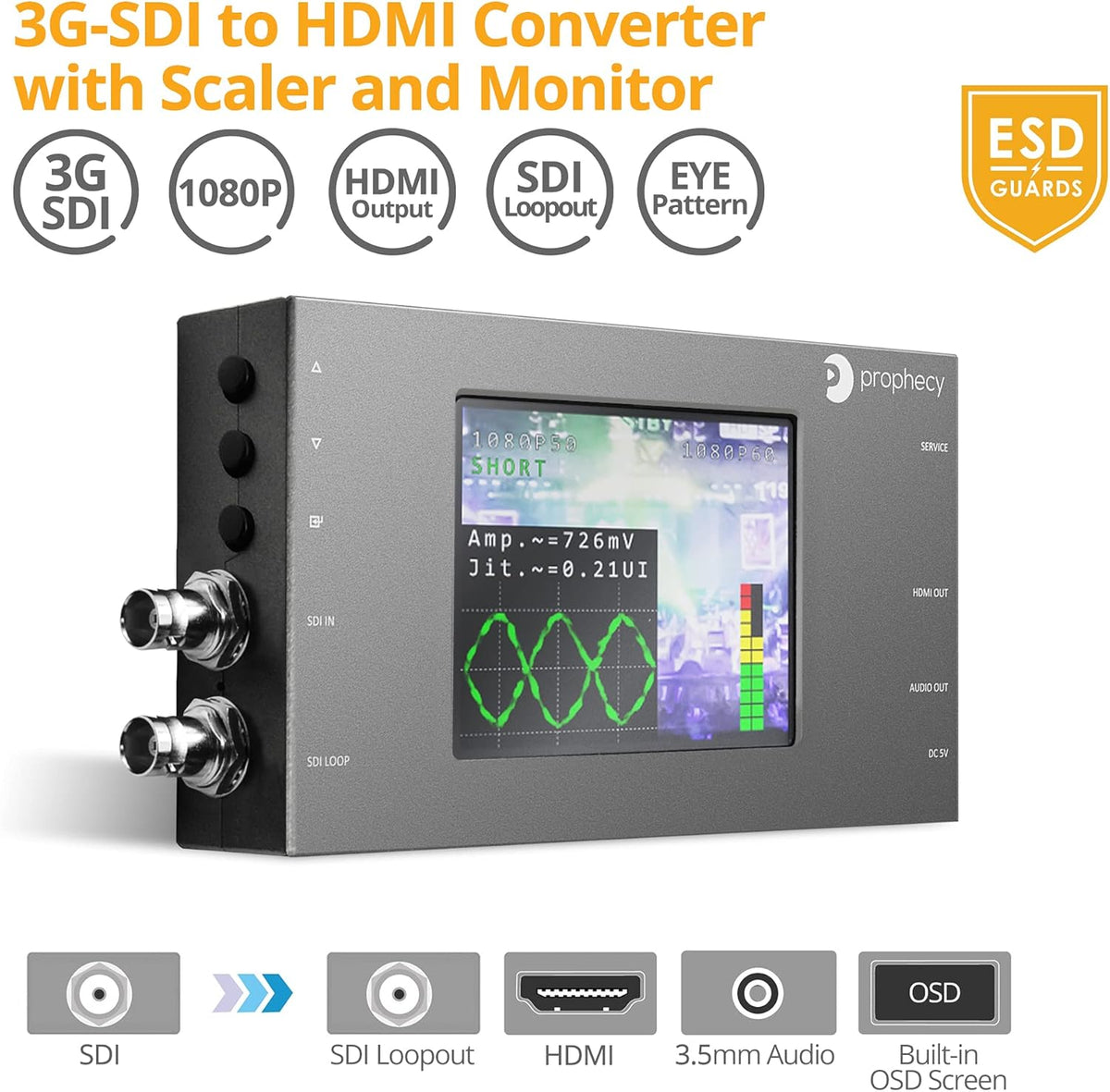 SDI to HDMI Converter Scaler with 3.5” LCD Panel Z812118