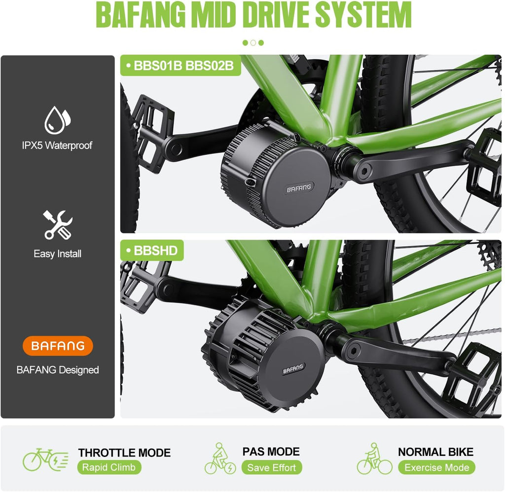 48V 750W Mid Drive Ebike Conversion Kits with Chainring Wheel and LCD Display C16855