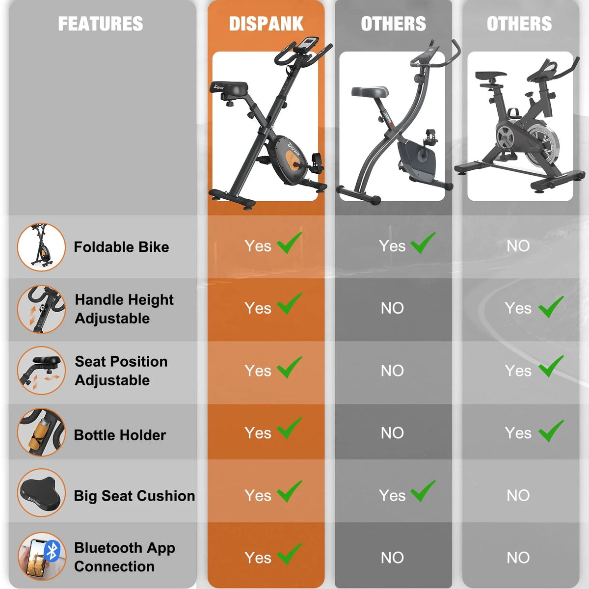 Folding Exercise Bike T951