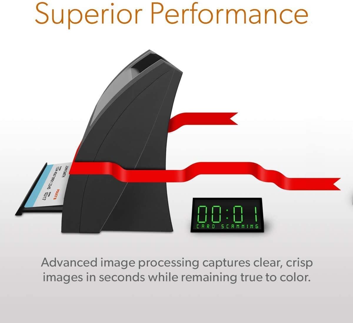 High-Speed Vertical Card Scanner N3443