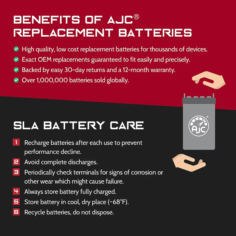 12V 12Ah Ride-On Toy Battery N667384