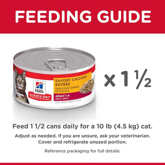 Adult Cat Canned Food F3887