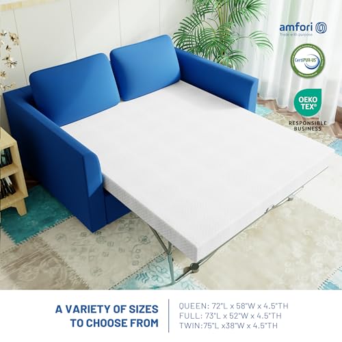 4.5 Inch Gel Memory Foam Mattress Replacement Queen Size T54119