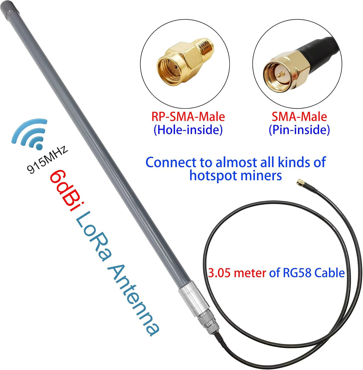 915MHz 6dBi LoRa Gateway Antenna with 10ft Extension Cable S302