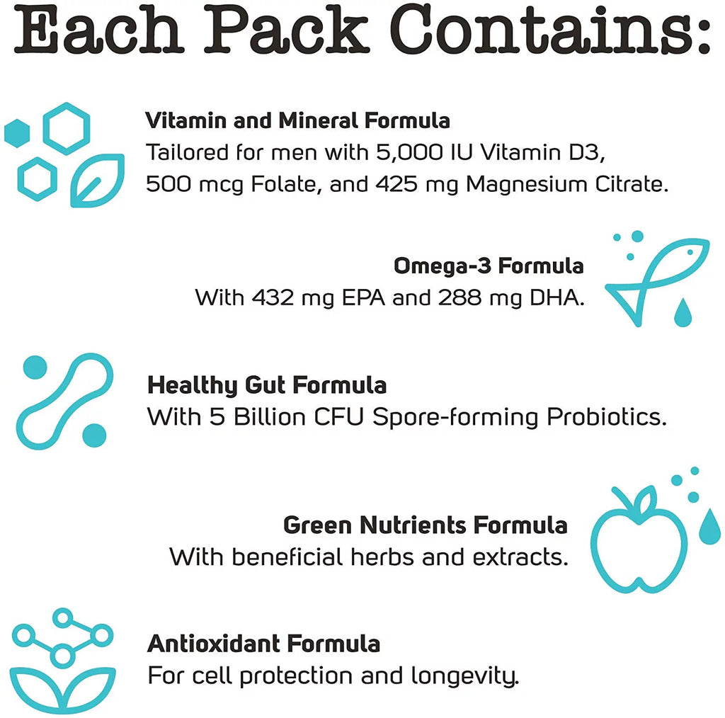 Daily Nutrition Packs with Vitamins, Minerals, Omega-3s and Probiotics, 30 Count Z922397