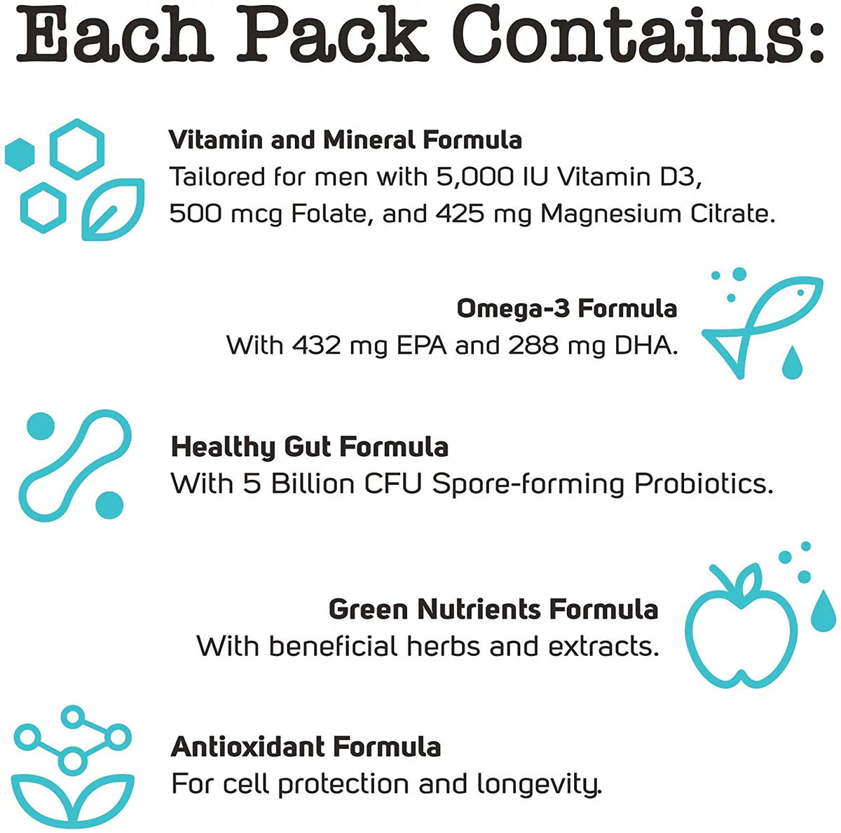 Daily Nutrition Packs with Vitamins, Minerals, Omega-3s and Probiotics, 30 Count Z922397