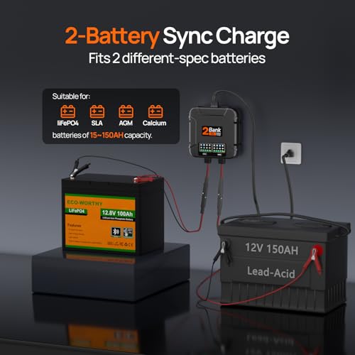 10A IP68 Waterproof 12V Marine Battery Charger A7489
