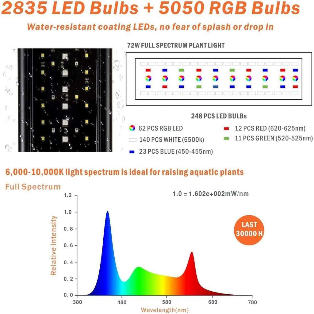 Extendable 7 Colors Full Spectrum LED Aquarium Light S990549