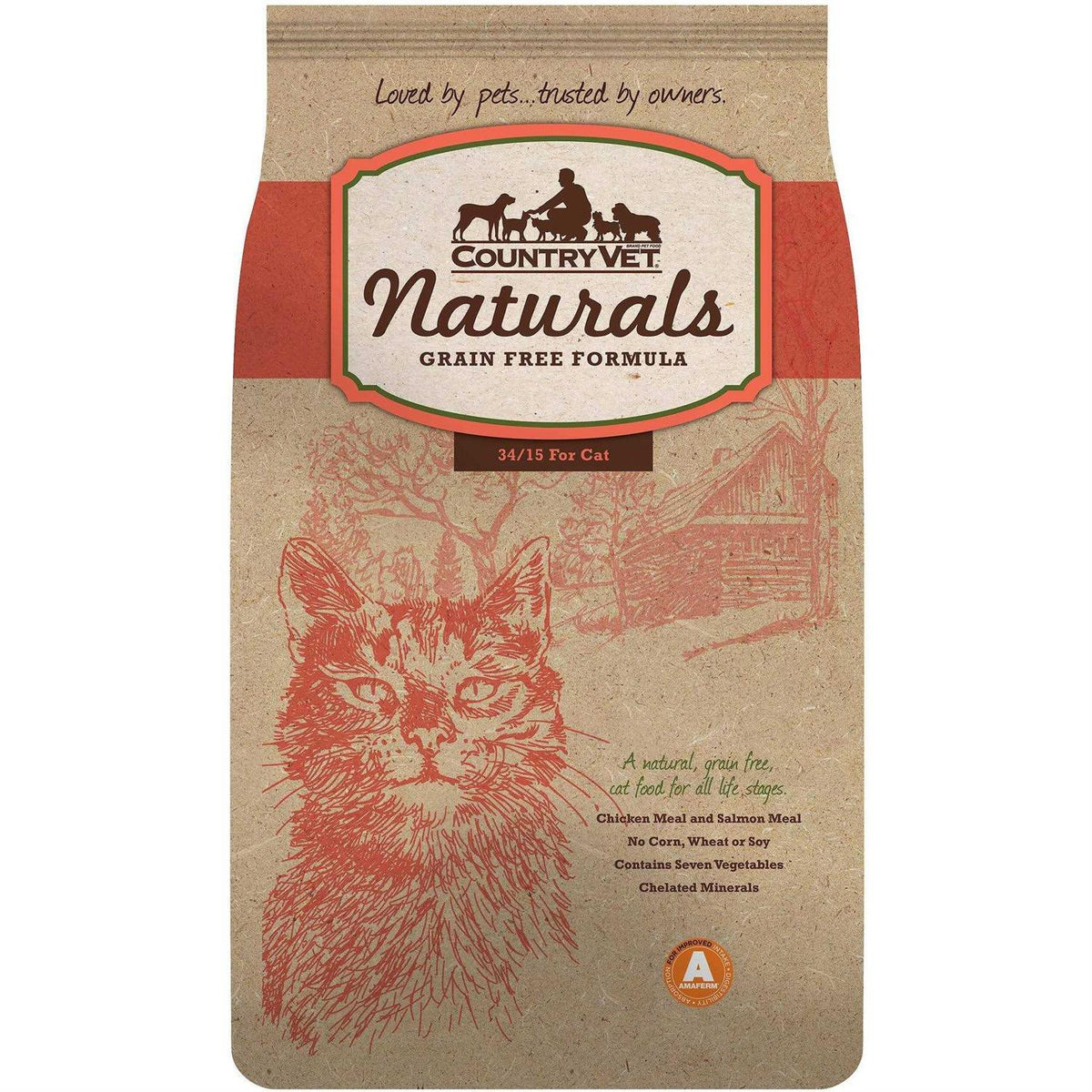 Grain-Free Cat Food H66909